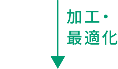 加工・最適化