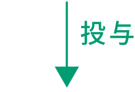 投与